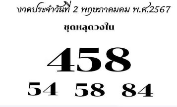 เลขวงในหวยเด็ดวงใน